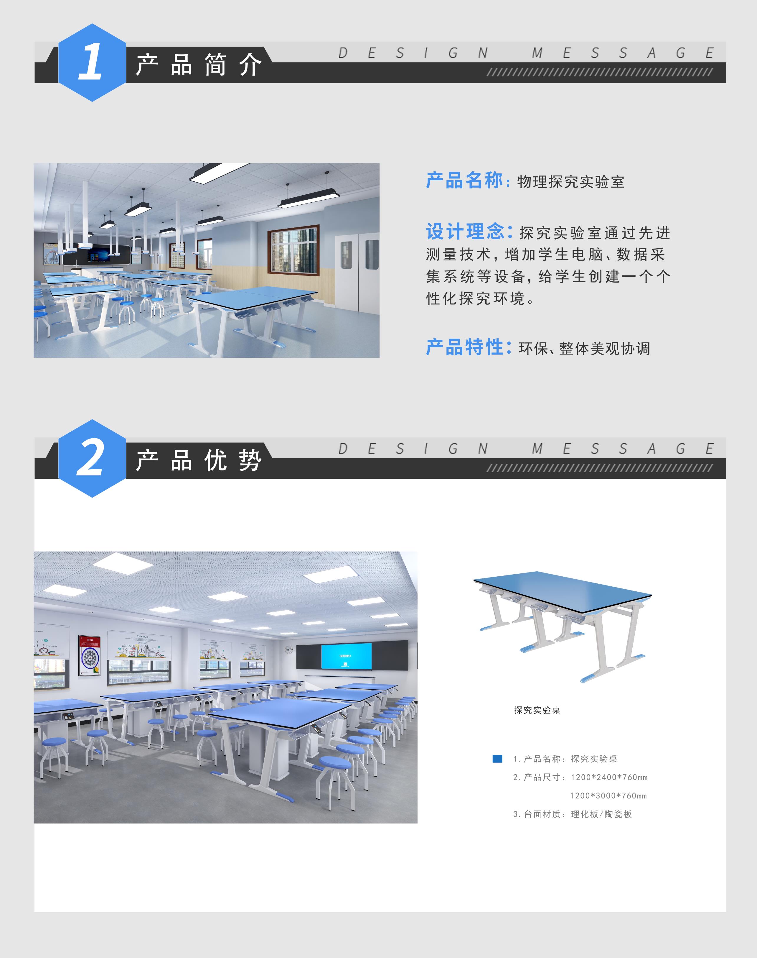 物理探究實(shí)驗室