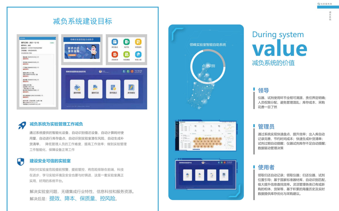 實(shí)驗統計智能終端-減負系統