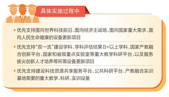 山西省教育廳推進(jìn)大規模設備更新工作